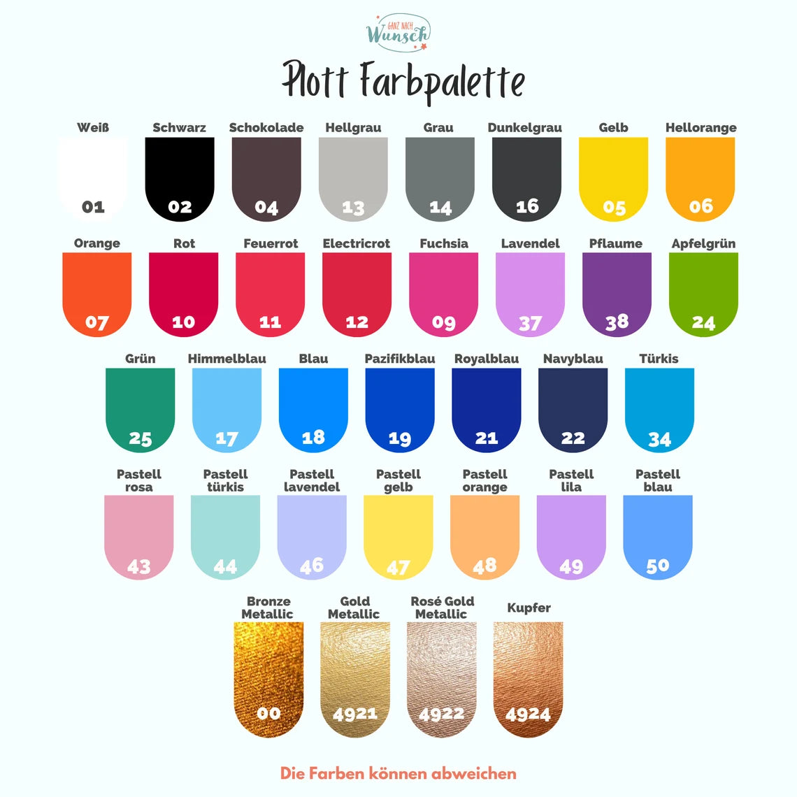 Hello Forty Shirt | T-Shirt zum 40. Geburtstag | Geburtstagsgeschenk | Runder Geburtstag | 10 | 20 | 30 | 50 | Shirt zum Geburtstag