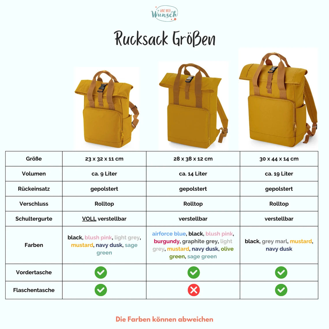 Rucksack personalisiert Damen | Schule | Kindergarten | Rolltop | Outdoor | Geschenk Mama, Oma, Tante | Städtetrip | Bedruckte Tasche